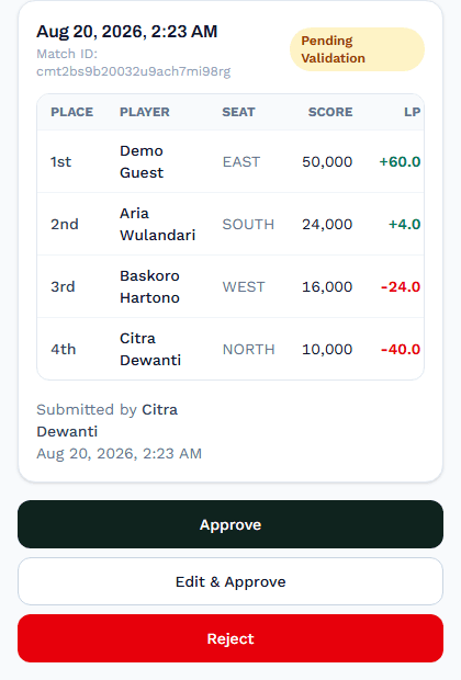 A pending match result with Approve, Edit & Approve, and Reject buttons
