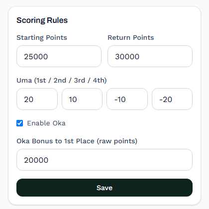 Scoring Rules settings: Starting Points, Return Points, Uma, and Oka